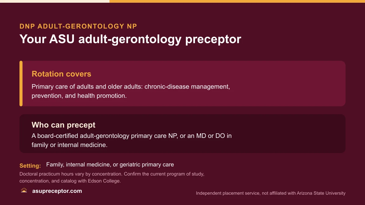 Card summarizing the ASU DNP adult-gerontology NP rotation in adult and older-adult primary care and who can precept it